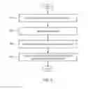 Fig. 07 - Systems and methods for network curation