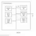 Fig. 10 - Systems and methods for network curation