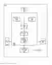 Fig. 01 - Circuit Switched Fallback Optimization In Wireless Devices