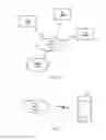 Fig. 02 - Circuit Switched Fallback Optimization In Wireless Devices