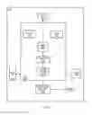 Fig. 03 - Circuit Switched Fallback Optimization In Wireless Devices