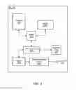 Fig. 04 - Circuit Switched Fallback Optimization In Wireless Devices