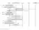 Fig. 01 - Communication device, method for controlling communication device, and program for service search performed in communication layers