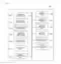 Fig. 03 - Communication device, method for controlling communication device, and program for service search performed in communication layers