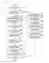 Fig. 07 - Communication device, method for controlling communication device, and program for service search performed in communication layers