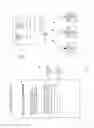 Fig. 05 - Wireless access point resource availability, notification, and network management