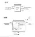 Fig. 05 - Method, apparatus and computer program