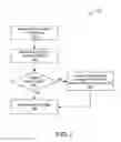 Fig. 09 - ENHANCEMENTS FOR WIFI MULTIMEDIA EXTENSIONS