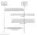 Fig. 01 - METHOD AND APPARATUS FOR OPTIMIZING POWER CONSUMPTION EFFICIENCY OF USER EQUIPMENT
