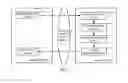 Fig. 04 - METHOD AND APPARATUS FOR OPTIMIZING POWER CONSUMPTION EFFICIENCY OF USER EQUIPMENT