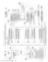 Fig. 04 - Systems and methods for disseminating messages among a fabric network