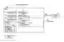Fig. 01 - Function performing apparatus