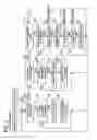 Fig. 04 - Function performing apparatus