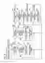 Fig. 10 - Function performing apparatus