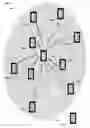Fig. 01 - Enhanced device selection algorithm for device-to-device (D2D) communication
