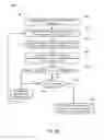 Fig. 09 - Enhanced device selection algorithm for device-to-device (D2D) communication