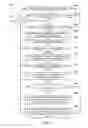 Fig. 10 - Enhanced device selection algorithm for device-to-device (D2D) communication