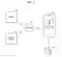 Fig. 02 - Method of providing user with battery power notification in mobile device and mobile device therefor