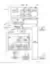 Fig. 27 - Method of providing user with battery power notification in mobile device and mobile device therefor