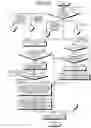 Fig. 21 - Communications node, system, communications method, and computer product