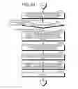 Fig. 25 - Communications node, system, communications method, and computer product