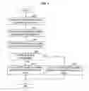 Fig. 13 - Communication device, transmission power control method, and program