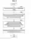 Fig. 15 - Communication device, transmission power control method, and program