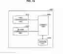 Fig. 23 - Communication device, transmission power control method, and program