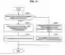 Fig. 24 - Communication device, transmission power control method, and program