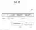Fig. 11 - Method and apparatus of transmit power control in wireless local area network