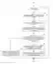 Fig. 01 - Method for configured maximum output power reporting and user equipment