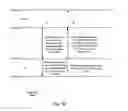 Fig. 03 - Method for configured maximum output power reporting and user equipment