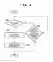 Fig. 05 - Communication apparatus controlling close proximity wireless communication unit, control method thereof and storage medium