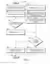 Fig. 03 - Managing network load using device application programs