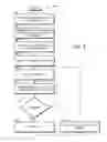Fig. 04 - Managing network load using device application programs