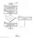 Fig. 07 - Managing network load using device application programs