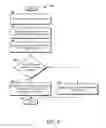 Fig. 09 - Managing network load using device application programs