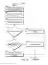 Fig. 11 - Managing network load using device application programs
