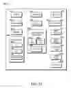 Fig. 13 - Managing network load using device application programs