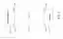 Fig. 02 - Adaptive communication mode switching