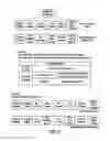Fig. 06 - Method and apparatus for signaling in digital radio systems