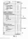 Fig. 07 - Method and apparatus for signaling in digital radio systems
