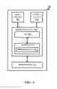 Fig. 04 - METHOD AND APPARATUS FOR IMPROVING DOWNLINK CONTROL INFORMATION (DCI) IN A WIRELESS COMMUNICATION SYSTEM