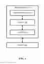 Fig. 05 - METHOD AND APPARATUS FOR IMPROVING DOWNLINK CONTROL INFORMATION (DCI) IN A WIRELESS COMMUNICATION SYSTEM