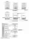 Fig. 07 - Methods and apparatus for downlink control channels transmissions in wireless communications systems