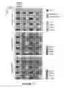 Fig. 09 - Methods and apparatus for downlink control channels transmissions in wireless communications systems