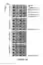 Fig. 10 - Methods and apparatus for downlink control channels transmissions in wireless communications systems