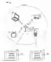 Fig. 01 - Efficient resource allocation