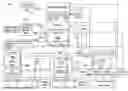 Fig. 01 - Simplified notification of network triggered reporting—wireless access node (e.g., BSS) and method