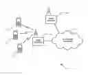 Fig. 01 - Communication system